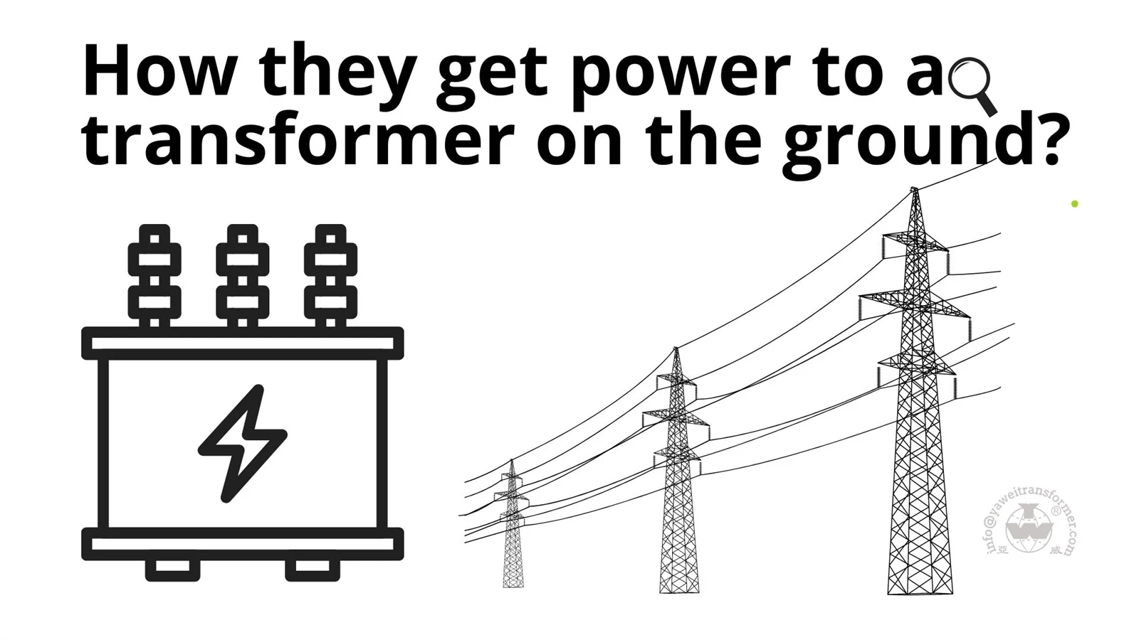 how they get power to a transformer on the ground how they get power to a transformer on the ground
